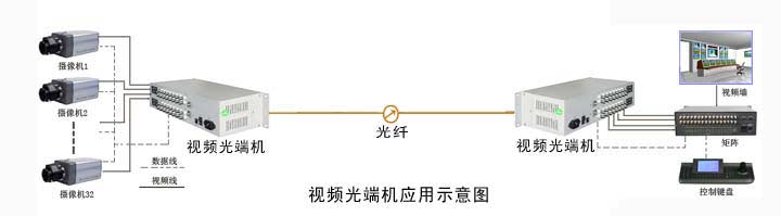 ˻|ݺͨ豸޹˾